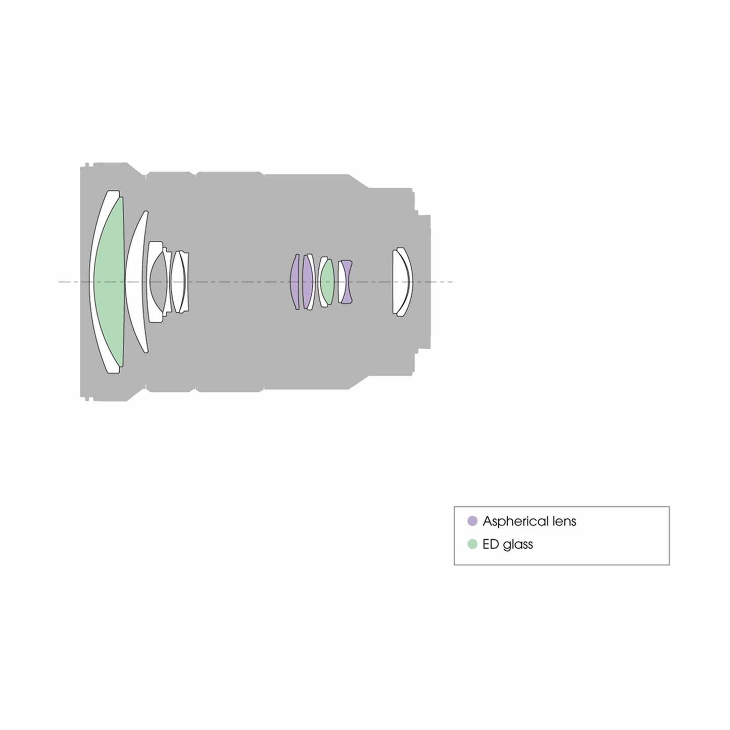 Sony E PZ 18-105mm f/4 G OSS Lens