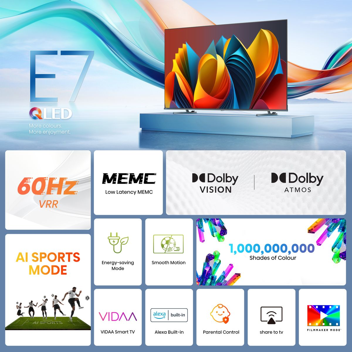 Hisense 75E7N 75" 4K UHD QLED Smart TV with Quantum Dot & Dolby Vision
