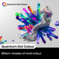 Hisense 75E7N 75" 4K UHD QLED Smart TV with Quantum Dot & Dolby Vision